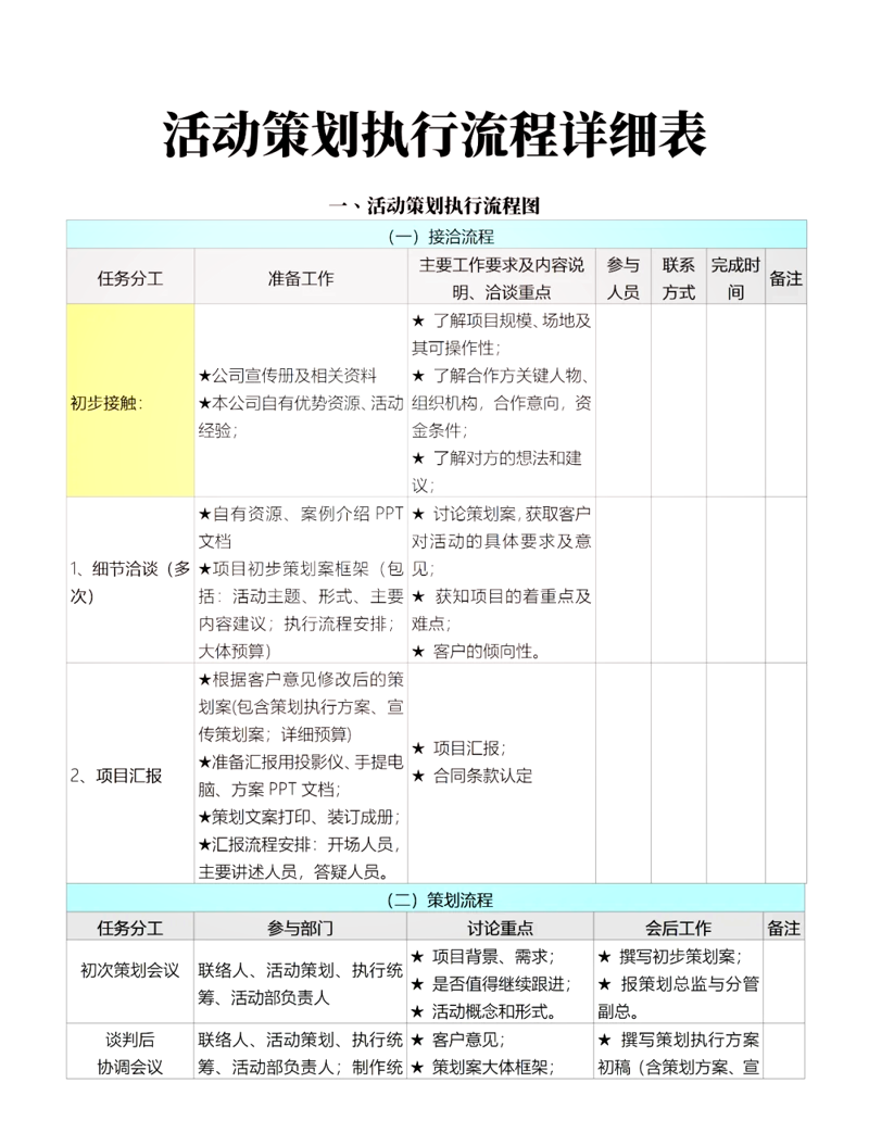 文艺演出，Performance Art，在文化交流中扮演着重要角色。今天，我们将通过一系列实战攻略，帮助你更好地策划和执行一场成功的文艺演出。